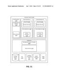 INTERACTIVE CONTENT DEVELOPMENT diagram and image