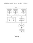 INTERACTIVE CONTENT DEVELOPMENT diagram and image