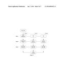 BOOTING METHOD FOR COMPUTER SYSTEM WITH MULTIPLE CENTRAL PROCESSING UNITS diagram and image