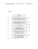 PARALLEL PROCESSING DEVICE, PARALLEL PROCESSING METHOD, AND PARALLEL     PROCESSING PROGRAM STORAGE MEDIUM diagram and image