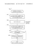 PARALLEL PROCESSING DEVICE, PARALLEL PROCESSING METHOD, AND PARALLEL     PROCESSING PROGRAM STORAGE MEDIUM diagram and image