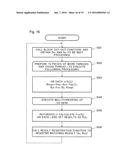 PARALLEL PROCESSING DEVICE, PARALLEL PROCESSING METHOD, AND PARALLEL     PROCESSING PROGRAM STORAGE MEDIUM diagram and image