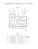 APPARATUS, METHOD, PROGRAM AND SYSTEM FOR PROCESSING INFORMATION UTILIZING     A MULTI-PLATFORM CAPABLE OF MANAGING A PLURALITY OF APPLICATIONS diagram and image