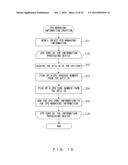 INFORMATION PROCESSING DEVICE AND RESOURCE ALLOCATION METHOD diagram and image