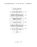 INFORMATION PROCESSING DEVICE AND RESOURCE ALLOCATION METHOD diagram and image