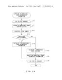 INFORMATION PROCESSING DEVICE AND RESOURCE ALLOCATION METHOD diagram and image