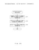 INFORMATION PROCESSING DEVICE AND RESOURCE ALLOCATION METHOD diagram and image