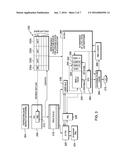 DYNAMIC PREDICTION OF HARDWARE TRANSACTION RESOURCE REQUIREMENTS diagram and image