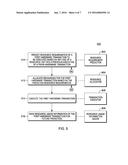 DYNAMIC PREDICTION OF HARDWARE TRANSACTION RESOURCE REQUIREMENTS diagram and image