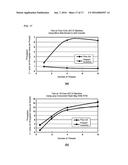 ABORT REDUCING METHOD, ABORT REDUCING APPARATUS, AND ABORT REDUCING     PROGRAM diagram and image