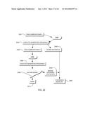 SOFTWARE ENABLED AND DISABLED COALESCING OF MEMORY TRANSACTIONS diagram and image