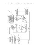 METHOD FOR SINGLETON PROCESS CONTROL diagram and image