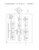 Model Driven Optimization of Annotator Execution in Question Answering     System diagram and image