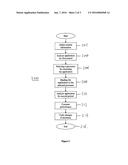 DATA PROCESSING SYSTEM AND METHOD diagram and image