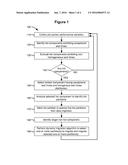 SYSTEM AND METHOD FOR LOAD BALANCING IN A DISTRIBUTED SYSTEM BY DYNAMIC     MIGRATION diagram and image