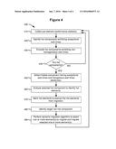 SYSTEM AND METHOD FOR LOAD BALANCING IN A DISTRIBUTED SYSTEM BY DYNAMIC     MIGRATION diagram and image