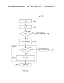 METHODS FOR SINGLE-OWNER MULTI-CONSUMER WORK QUEUES FOR REPEATABLE TASKS diagram and image