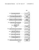 SALVAGING HARDWARE TRANSACTIONS WITH INSTRUCTIONS diagram and image