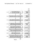 SALVAGING HARDWARE TRANSACTIONS WITH INSTRUCTIONS diagram and image