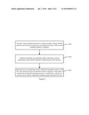 METHOD AND APPARATUS FOR ACCELERATING SYSTEM RUNNING diagram and image