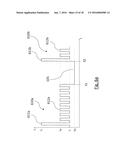 APPARATUS AND A METHOD FOR PROVIDING AN ERROR SIGNAL FOR A CONTROL UNIT diagram and image