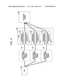 METHOD FOR DETECTING ERROR OF DATA, STORAGE DEVICE, AND RECORDING MEDIUM diagram and image