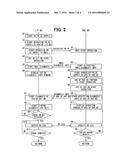 DATA PROCESSING DEVICE diagram and image