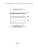 INFORMATION PROCESSING APPARATUS AND INFORMATION PROCESSING METHOD diagram and image