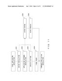 INFORMATION PROCESSING APPARATUS AND INFORMATION PROCESSING METHOD diagram and image