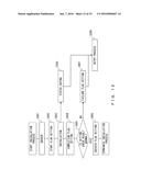 INFORMATION PROCESSING APPARATUS AND INFORMATION PROCESSING METHOD diagram and image