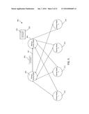 FAULT TOLERANT COMMUNICATIONS diagram and image