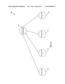 FAULT TOLERANT COMMUNICATIONS diagram and image