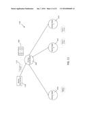 FAULT TOLERANT COMMUNICATIONS diagram and image