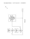 FAULT TOLERANT COMMUNICATIONS diagram and image