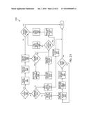 FAULT TOLERANT COMMUNICATIONS diagram and image