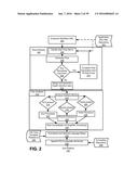 WORKFLOW TEST CASE GENERATION diagram and image