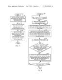 ROLE-ORIENTED TESTBED ENVIRONMENTS FOR USE IN TEST AUTOMATION diagram and image