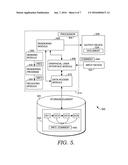 COMMENTING DYNAMIC CONTENT diagram and image