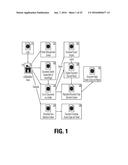 Method and Apparatus for Declarative Updating of Self-Describing,     Structured Documents diagram and image