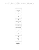 Bulletin Board Data Mapping and Presentation diagram and image