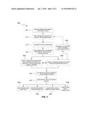 METHOD, SYSTEM, AND COMPUTER PROGRAM PRODUCT FOR MANAGING BUSINESS     CUSTOMER CONTACTS diagram and image