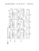 SECURE DATA ISOLATION IN A MULTI-TENANT HISTORIZATION SYSTEM diagram and image