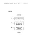 SECURE DATA ISOLATION IN A MULTI-TENANT HISTORIZATION SYSTEM diagram and image