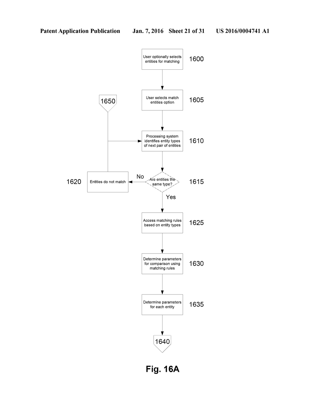 METHOD AND APPARATUS FOR MANAGING CORPORATE DATA - diagram, schematic, and image 22