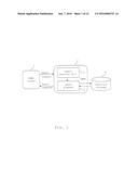 OPTIMIZED QUERY EXECUTION IN A DISTRIBUTED DATA STREAM PROCESSING     ENVIRONMENT diagram and image