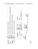 SINGLE TABLE INDEX RELATIONAL DATABASE diagram and image