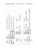 SINGLE TABLE INDEX RELATIONAL DATABASE diagram and image