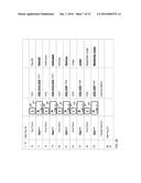 SINGLE TABLE INDEX RELATIONAL DATABASE diagram and image