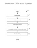 SINGLE TABLE INDEX RELATIONAL DATABASE diagram and image