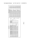 SINGLE TABLE INDEX RELATIONAL DATABASE diagram and image